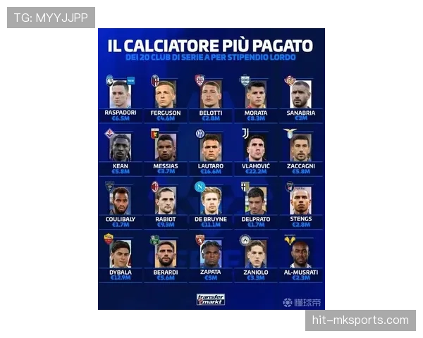 德甲多笔重磅转会敲定，新赛季阵容引人期待