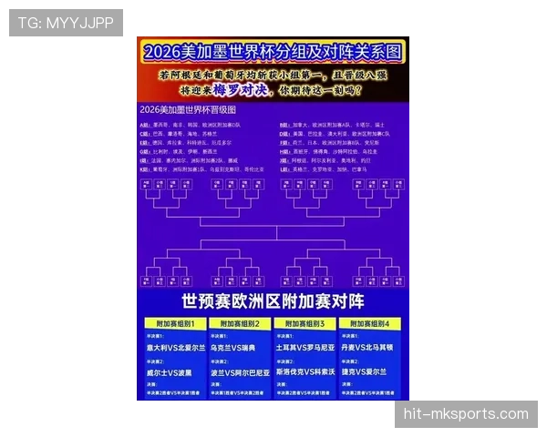 2026世界杯如果三队同分怎么排名
