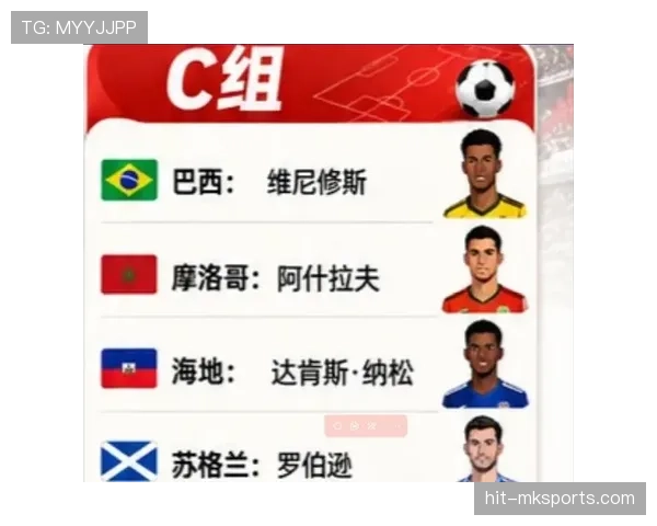 世界杯C组出线形势全面分析